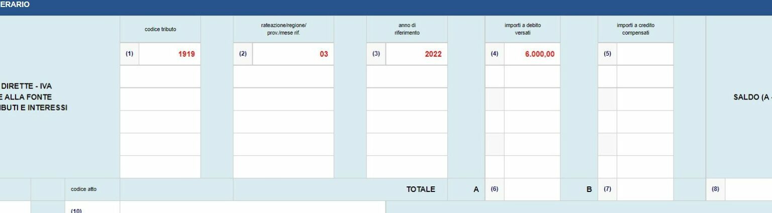 Codice Tributo Come Funziona E Quando Dovuto Questo Tributo